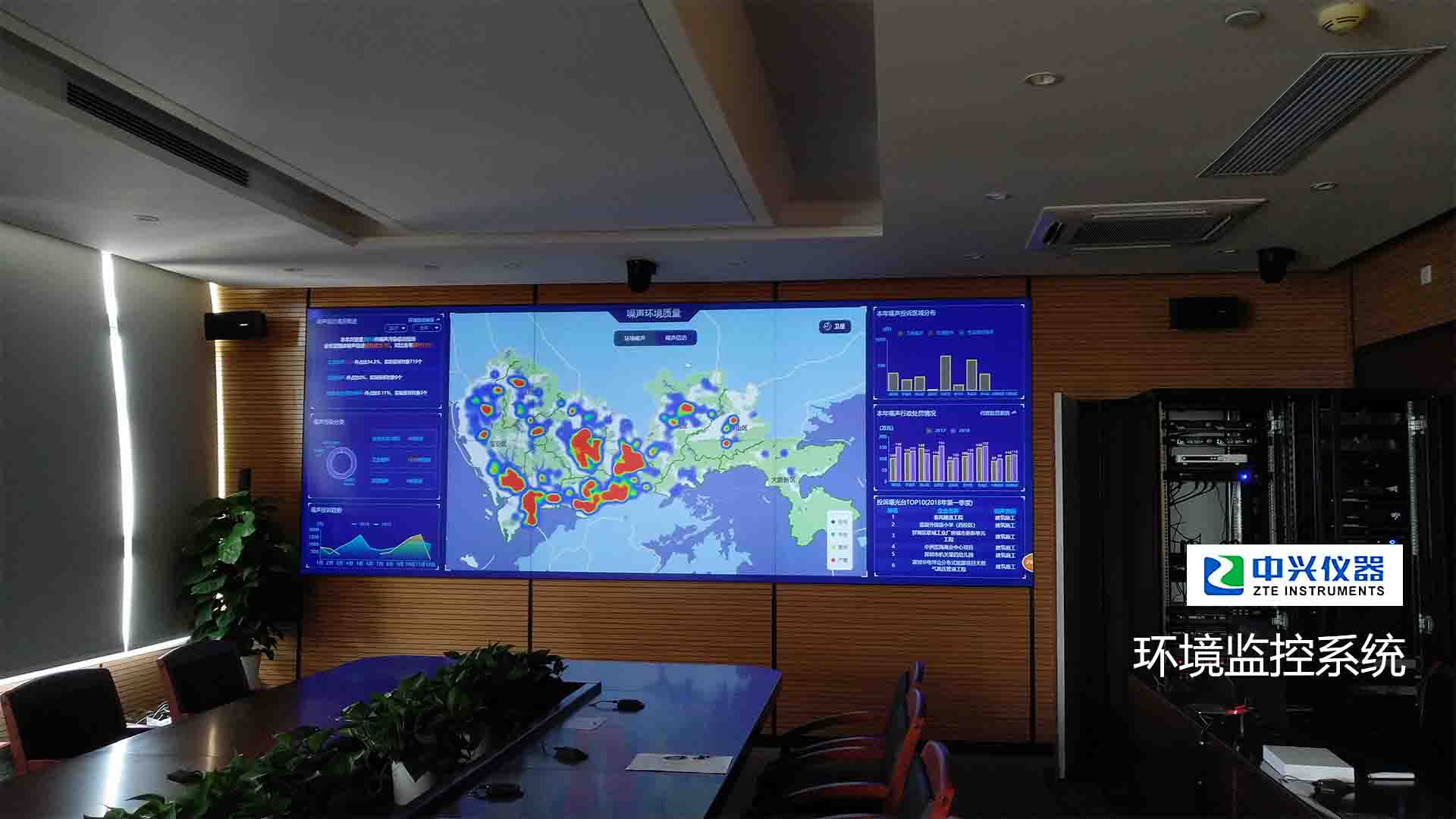 中兴仪器-环境监控系统